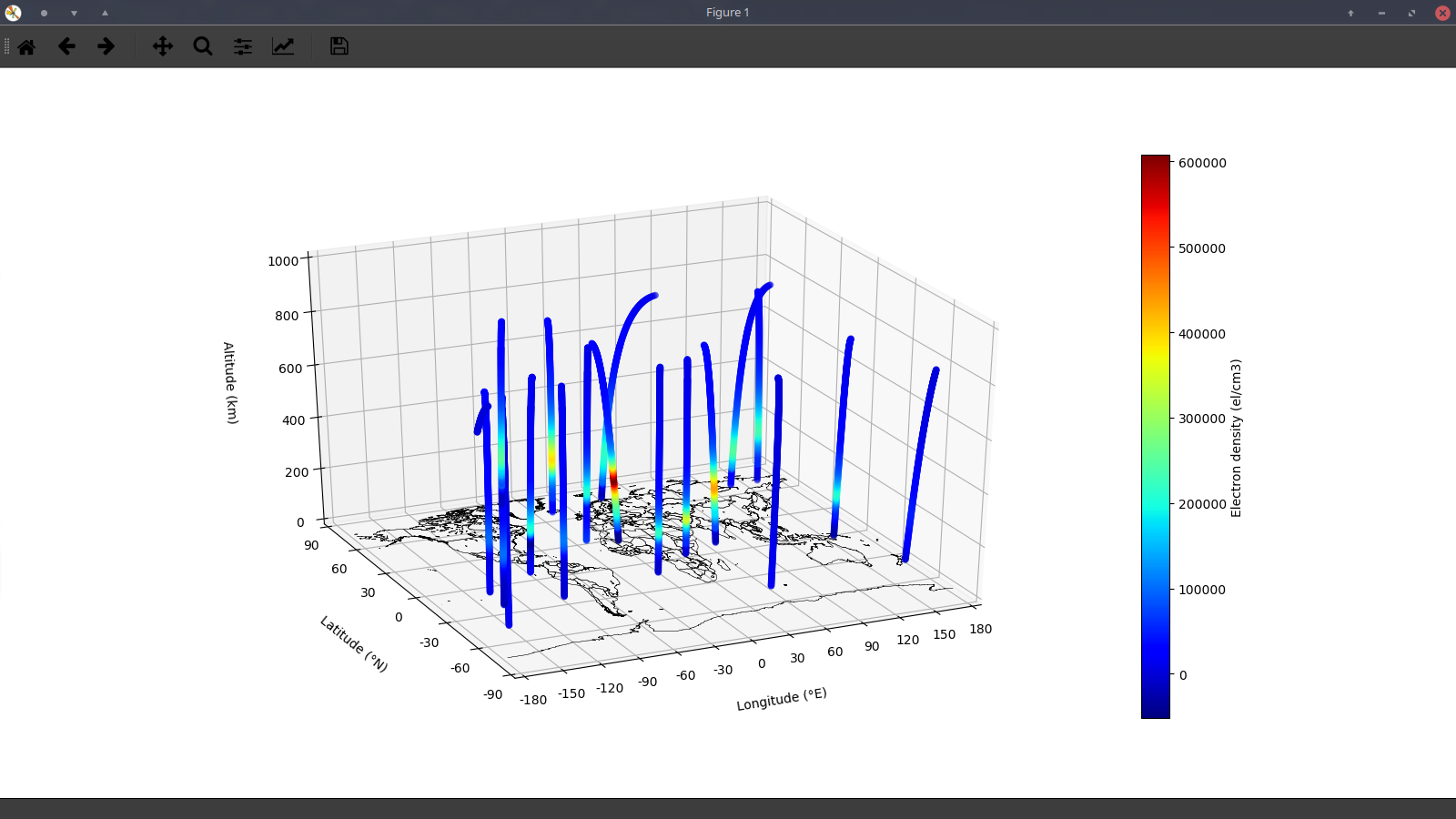 how-to-plot-a-3d-earth-map-using-basemap-and-matplotlib